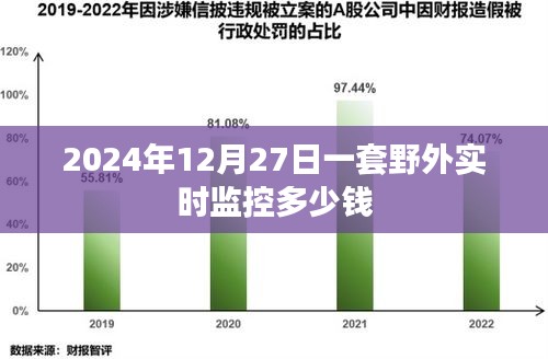 野外实时监控价格及费用分析（最新报价）