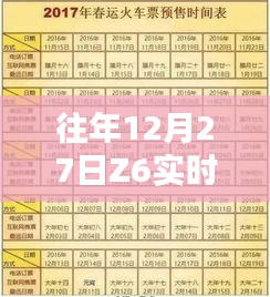 Z6列车往年12月27日实时时刻表