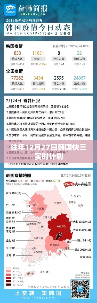 韩国快三实时计划，历年12月27日回顾