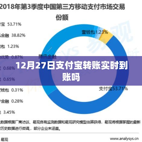 售后流程 第112页