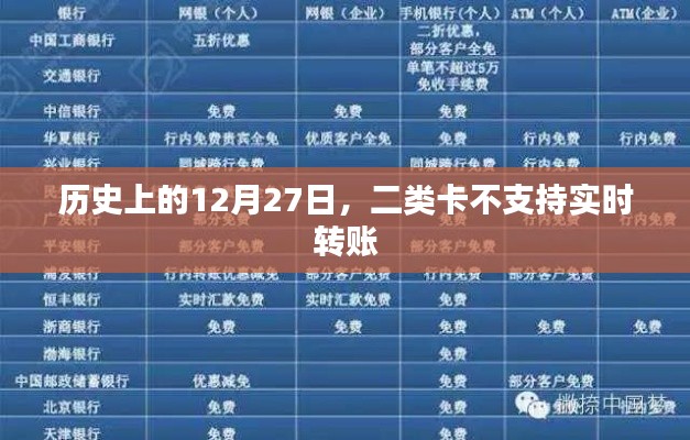 历史上的十二月二十七日，二类卡转账限制须知