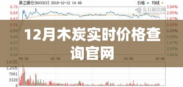 12月木炭实时价格官网查询，最新行情资讯