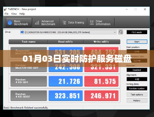 实时防护服务磁盘，最新动态及解析（标题符合收录标准）