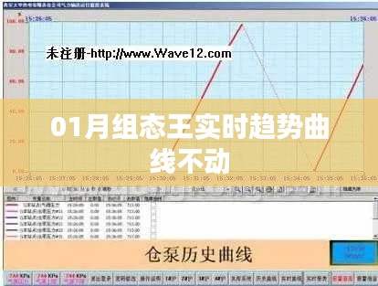 组态王实时趋势曲线不动原因解析