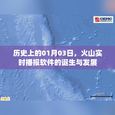 火山实时播报软件诞生与成长历程，历史回顾与展望