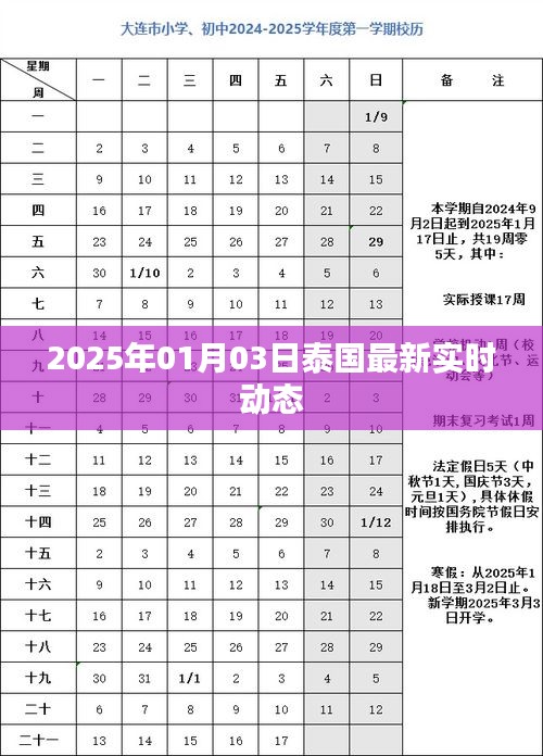 泰国最新实时动态更新，2025年1月3日资讯快报