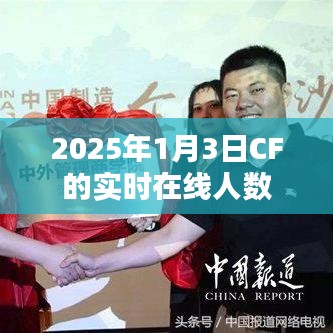 CF实时在线人数突破记录，揭秘玩家数量增长背后的秘密