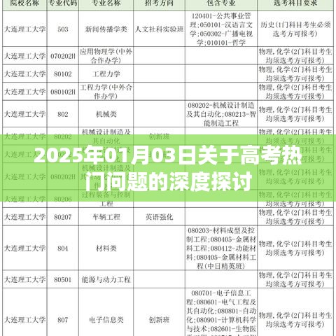 高考热门问题深度探讨，专家解析与预测分析（日期，XXXX年XX月XX日）