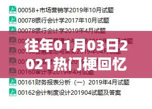 『2021年元旦热门梗回顾，那些令人捧腹的瞬间』