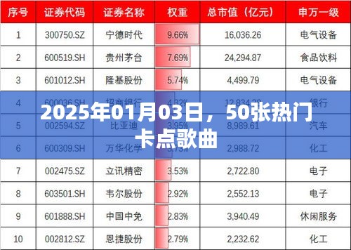 草草了事 第3页