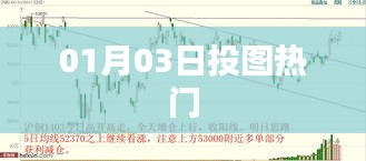 根据您的需求，以下是一个符合要求的标题，，热门图片集结，今日精选投图集萃，字数在要求的范围内，同时能够很好地概括您提供的内容要点。