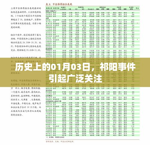 祁阳事件，历史上的重要时刻关注聚焦