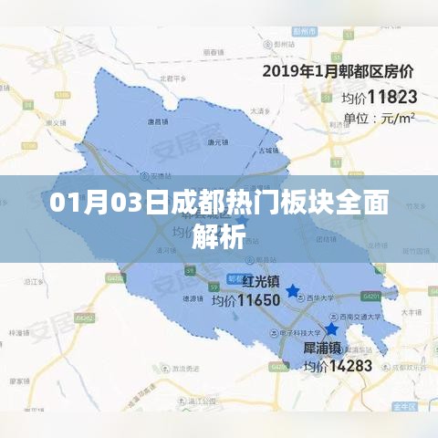 成都热门板块全面解析（最新动态）