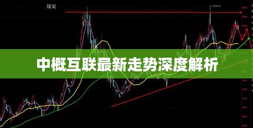中概互联最新走势深度解析