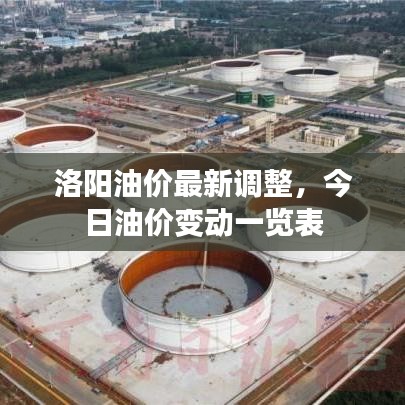 洛阳油价最新调整，今日油价变动一览表