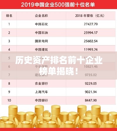 历史资产排名前十企业榜单揭晓！