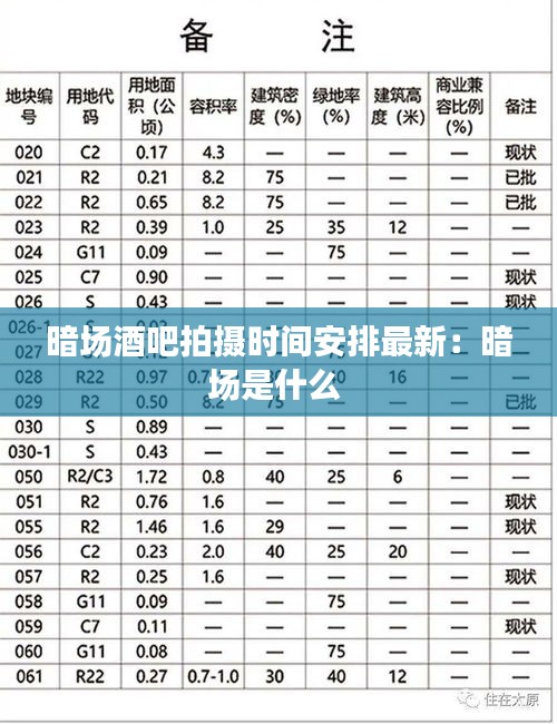 暗场酒吧拍摄时间安排最新：暗场是什么 