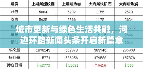 城市更新与绿色生活共融，河边环路新闻头条开启新篇章
