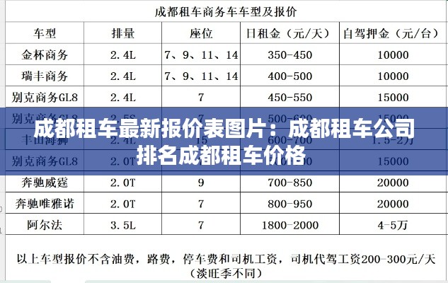 成都租车最新报价表图片：成都租车公司排名成都租车价格 