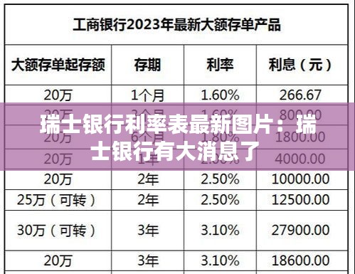 飞珠迸玉 第3页