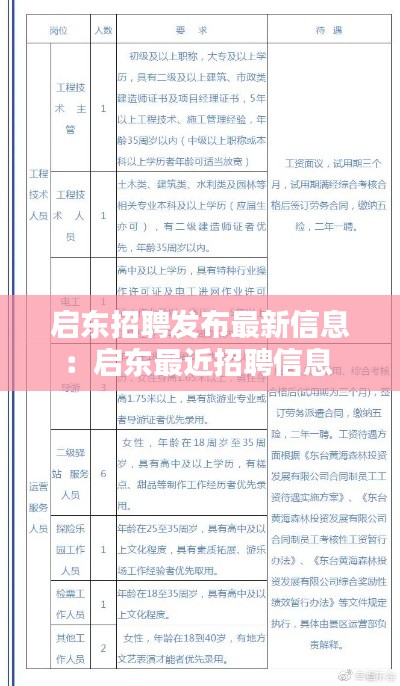 启东招聘发布最新信息：启东最近招聘信息 