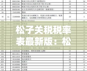 售后流程 第91页