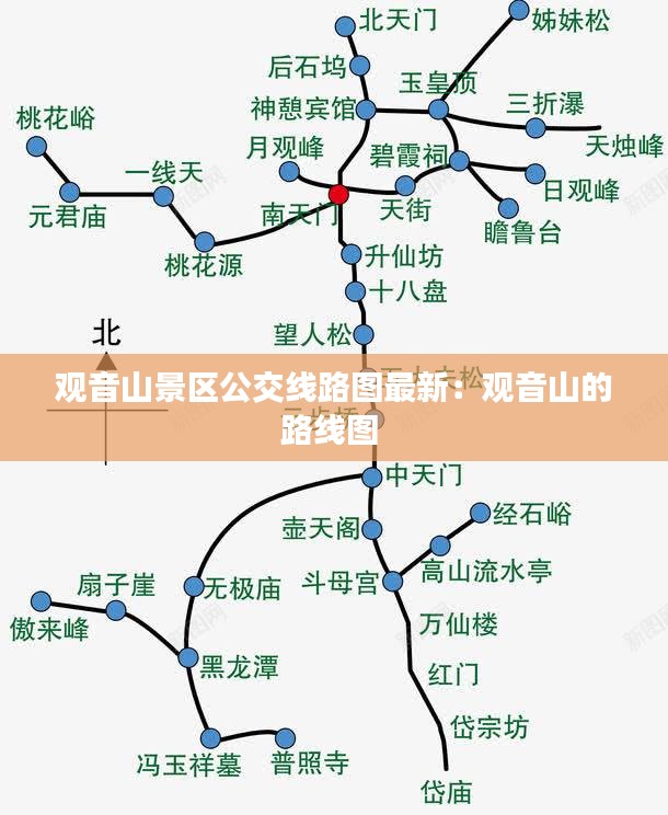 观音山景区公交线路图最新：观音山的路线图 