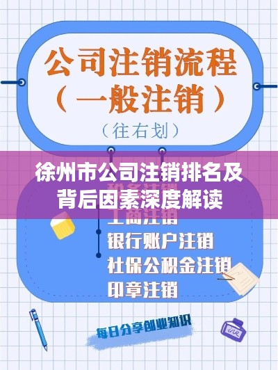 徐州市公司注销排名及背后因素深度解读