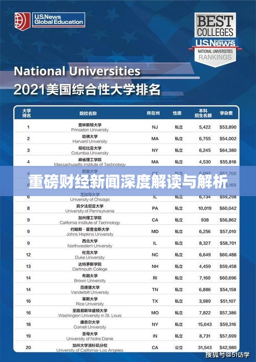 重磅财经新闻深度解读与解析