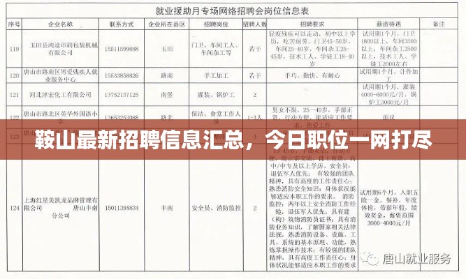 鞍山最新招聘信息汇总，今日职位一网打尽