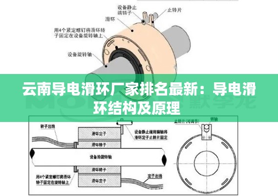 云南导电滑环厂家排名最新：导电滑环结构及原理 