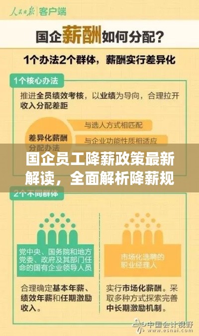 国企员工降薪政策最新解读，全面解析降薪规定与影响