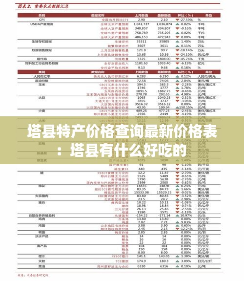 塔县特产价格查询最新价格表：塔县有什么好吃的 