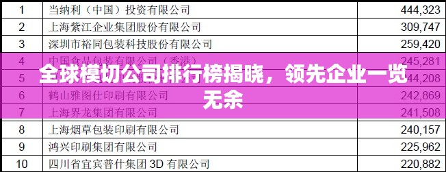 鸟语蝉鸣 第2页