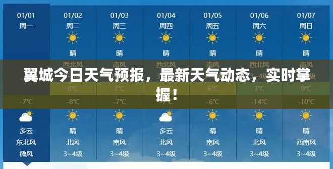 翼城今日天气预报，最新天气动态，实时掌握！