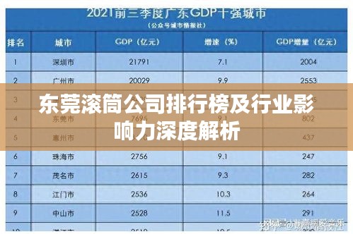 东莞滚筒公司排行榜及行业影响力深度解析