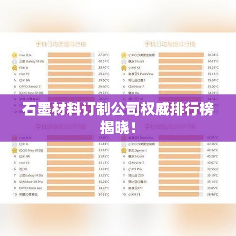 石墨材料订制公司权威排行榜揭晓！