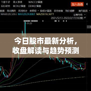 今日股市最新分析，收盘解读与趋势预测