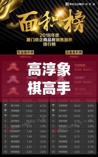高淳象棋高手TOP10榜单揭晓！