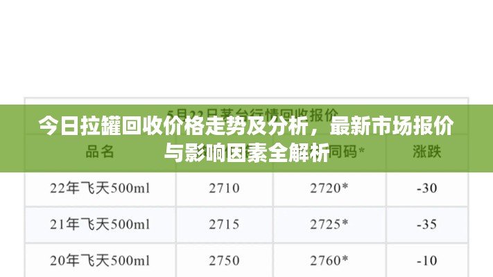 支付方式说明 第79页