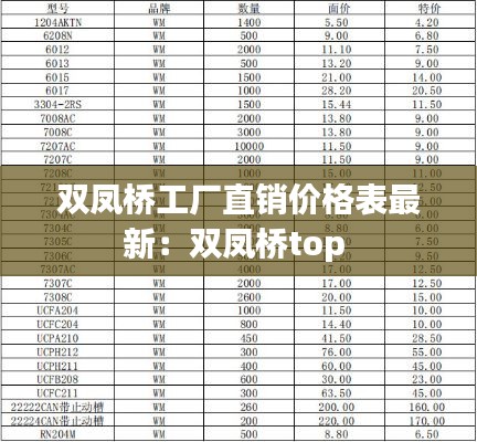 双凤桥工厂直销价格表最新：双凤桥top 