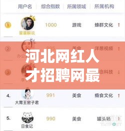 河北网红人才招聘网最新招聘：河北抖音红人 