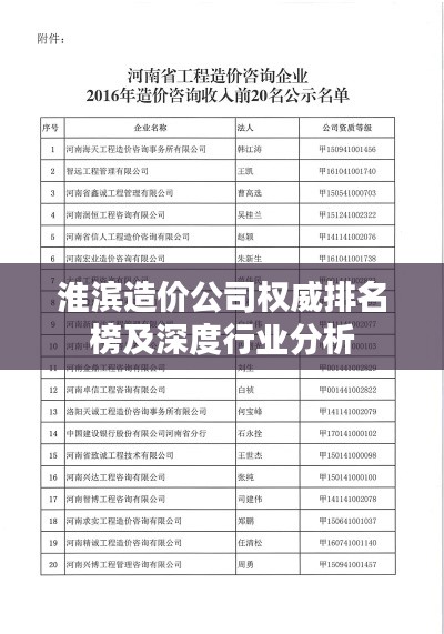 淮滨造价公司权威排名榜及深度行业分析