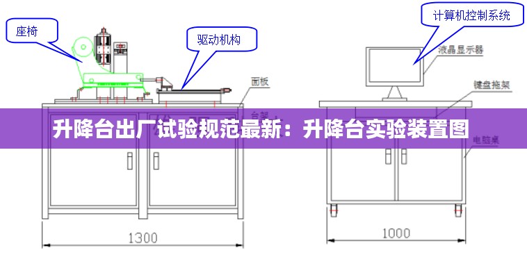 升降台出厂试验规范最新：升降台实验装置图 
