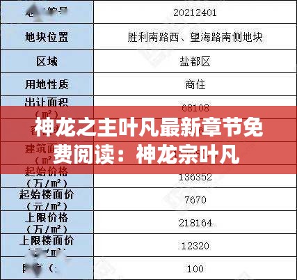 神龙之主叶凡最新章节免费阅读：神龙宗叶凡 