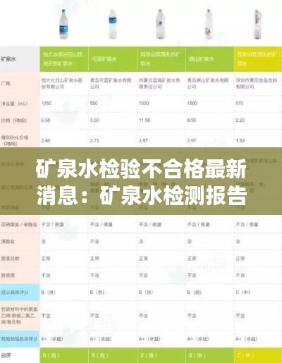 矿泉水检验不合格最新消息：矿泉水检测报告在哪里可以查看 