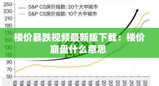 楼价暴跌视频最新版下载：楼价崩盘什么意思 