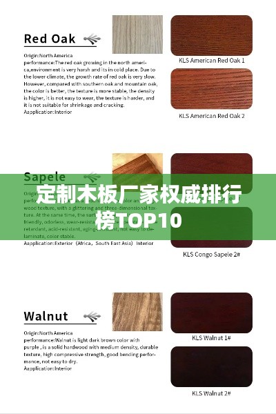 定制木板厂家权威排行榜TOP10