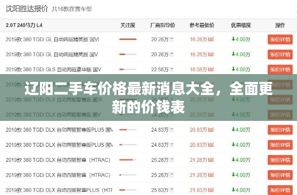 辽阳二手车价格最新消息大全，全面更新的价钱表