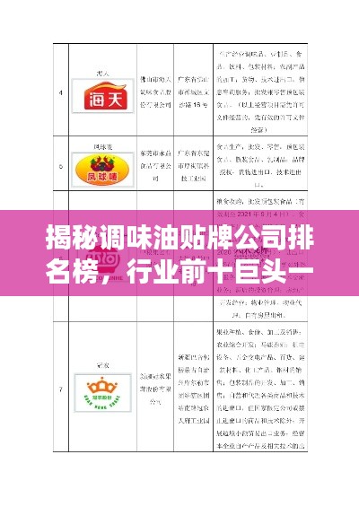 揭秘调味油贴牌公司排名榜，行业前十巨头一览无余！
